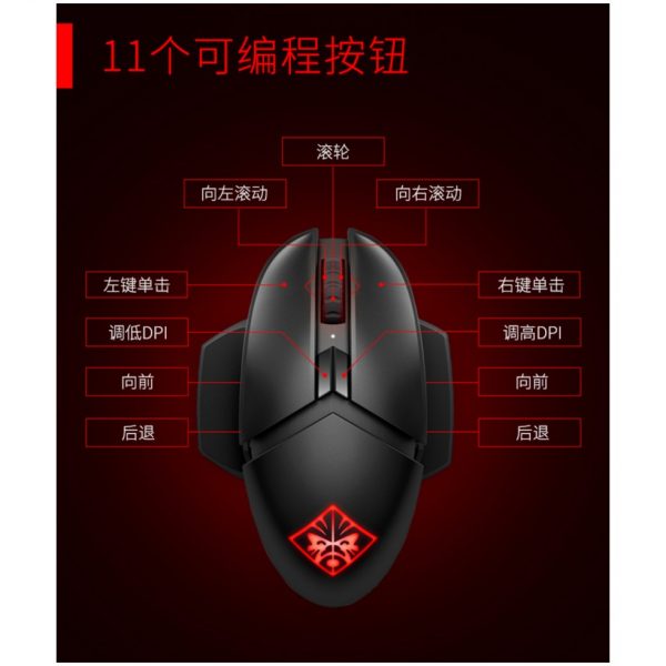 HP OMEN Radio Racing Mouse & Mouse Pad Set (Black Color) - Image 10