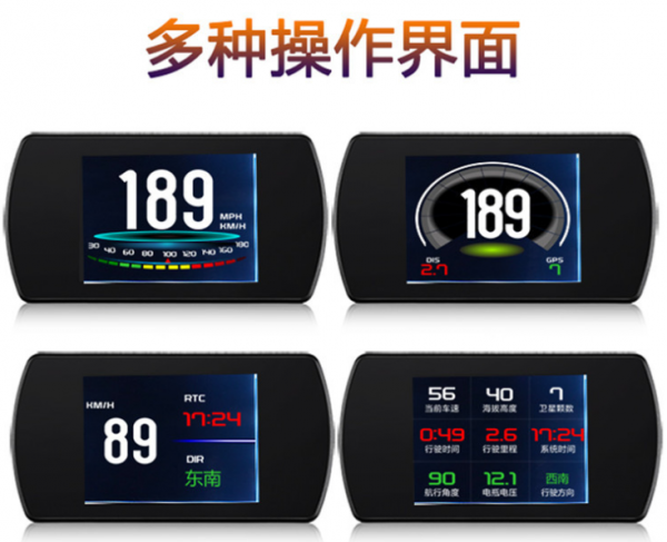 Vehicle Satellite Speed Indicator - Image 2