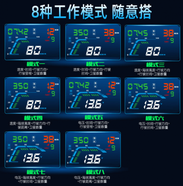 Automobile General Portable Display - Image 5