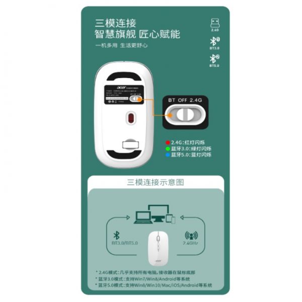 Acer Rechargeable Mute Silent Unlimited Wireless Bluetooth Mouse - Image 5