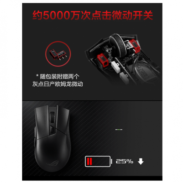 ASUS P702 ROG Gamer Kingdom Mouse - Image 4