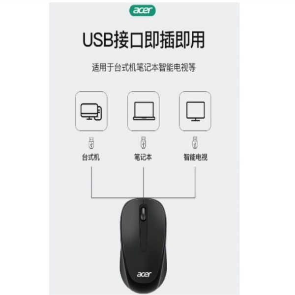 Acer M157 Unlimited Universal Silent Wireless Mouse - Image 9