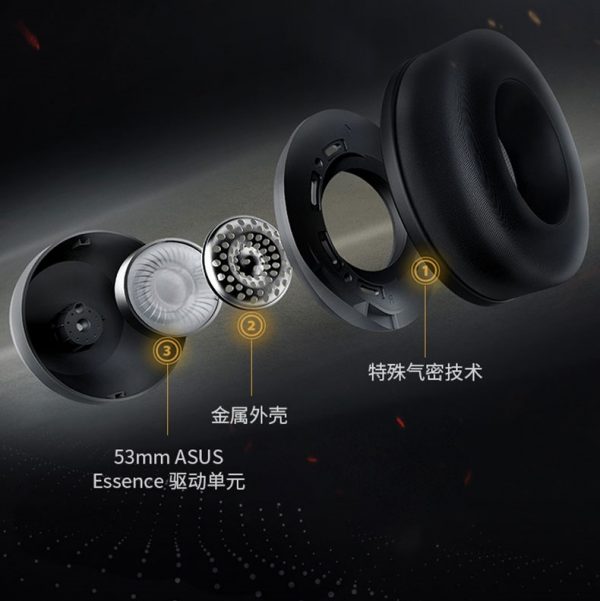 ASUS TUF H3 Wired Headset With Microphone - Image 7