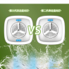 Household Folding Washing Machine - Image 10