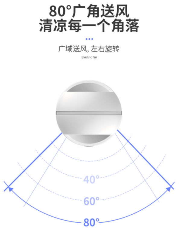 Inch Cold And Warm 18 Inch Negative Ion Vaneless Fan - Image 5