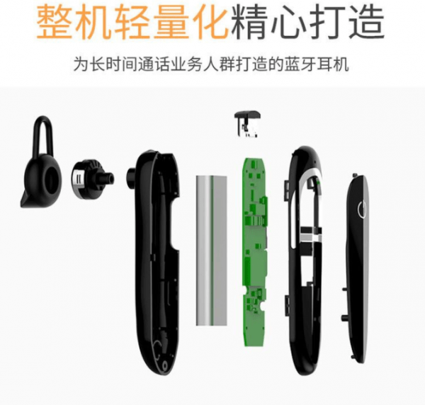 Wireless Bluetooth Headset With Unilateral Movement - Image 10