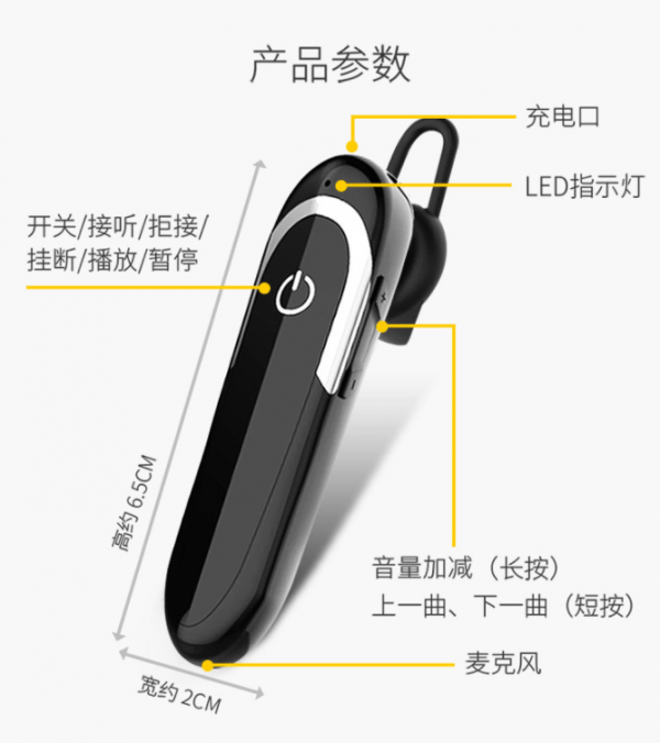 Wireless Bluetooth Headset With Unilateral Movement - Image 16