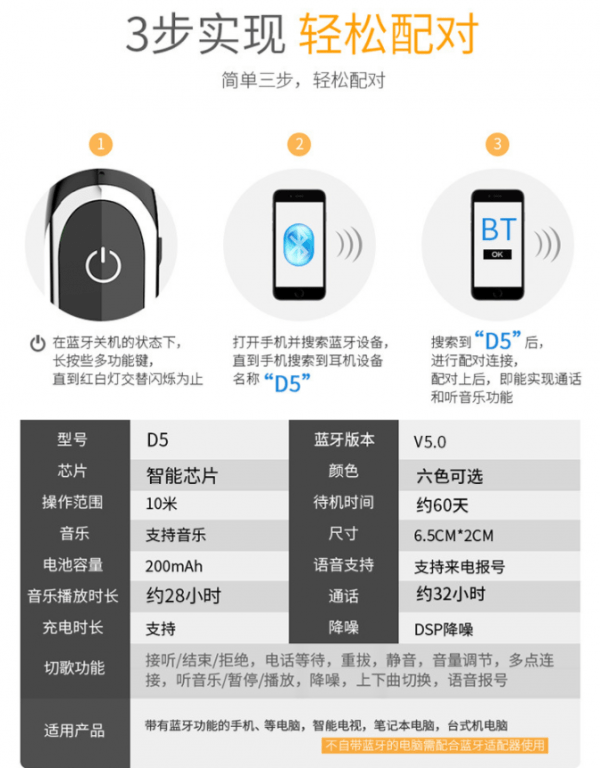 Wireless Bluetooth Headset With Unilateral Movement - Image 17