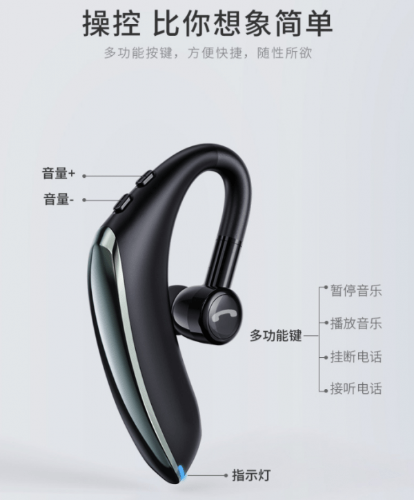 Ultra Long Standby Bluetooth Headset - Image 15