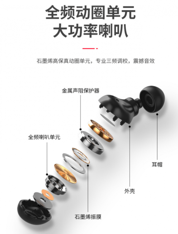 Invisible In Ear Bluetooth Touch Headset - Image 10