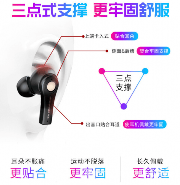 Binaural 5.0 Wireless Bluetooth Headset - Image 11