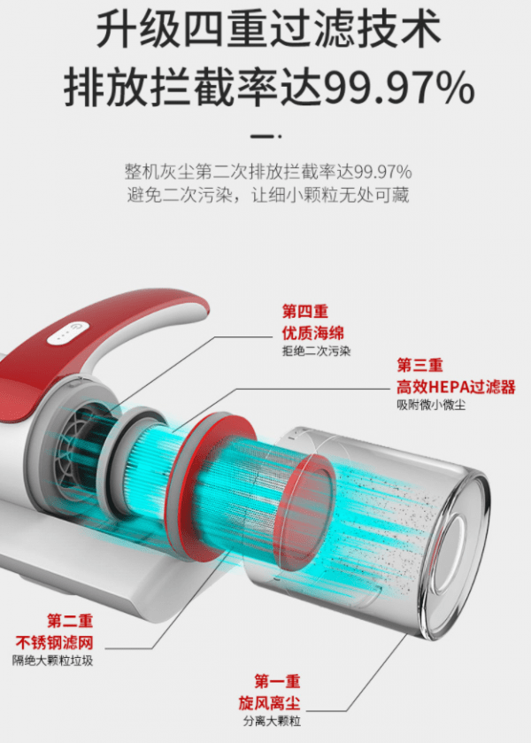 Mini Ultraviolet Mite Remover For Household Bed - Image 5