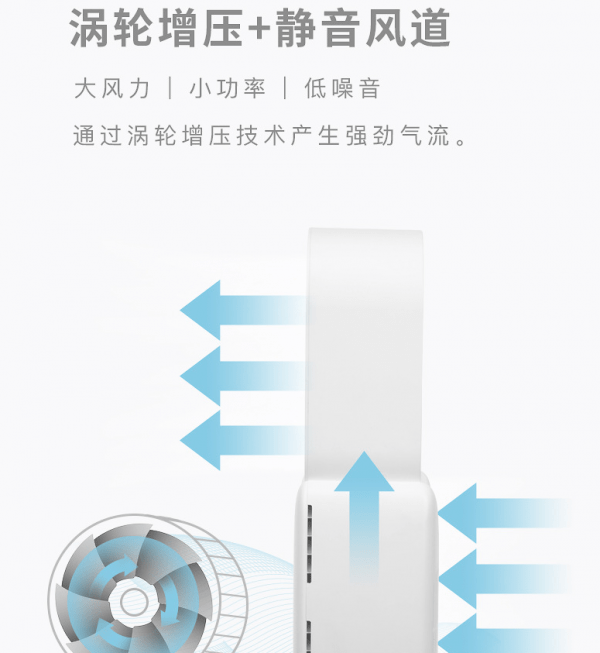 USB Charging Desktop Silent Fan Without Blade - Image 5