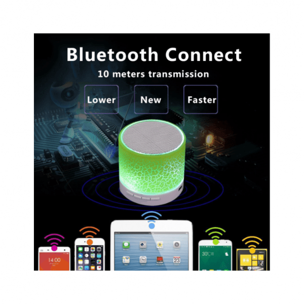 Colorful Bluetooth 5.0 Speaker Support All Electronic Devices - Image 5