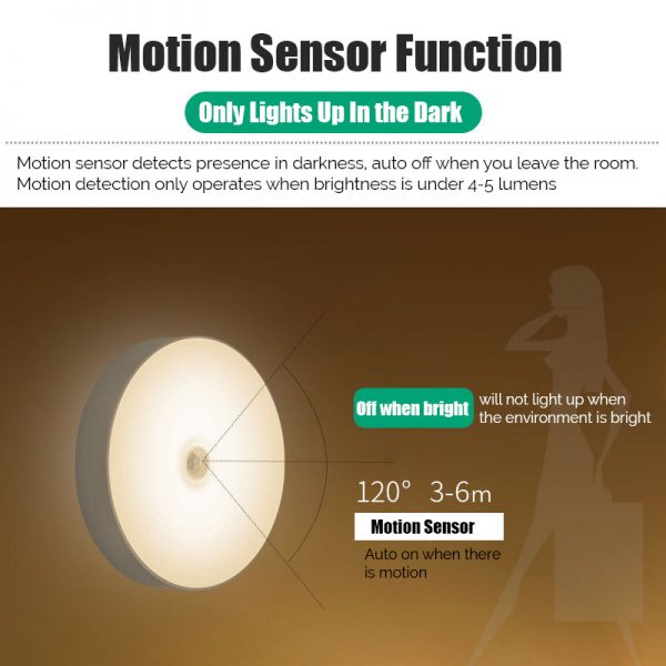 Motion Sensor Detection LED Light - Image 5