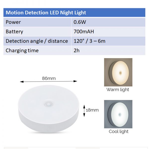 Motion Sensor Detection LED Light - Image 7